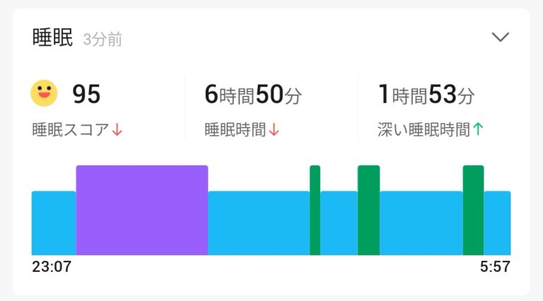 Screenshot_20230810_060044_com.xiaomi.hm.health_edit_1165331176977391