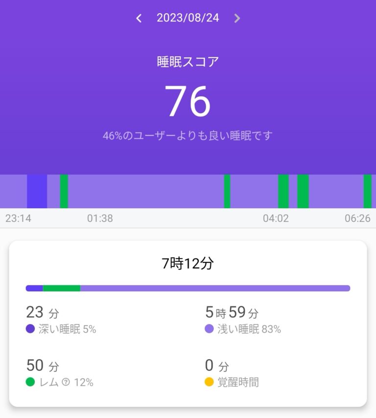 Screenshot_20230824_092517_com.xiaomi.hm.health_edit_1328956574565965